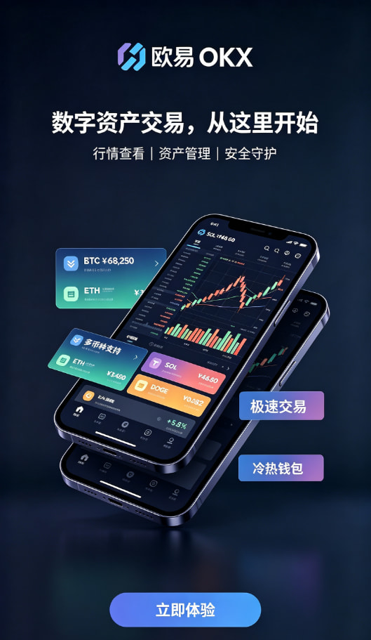 欧交易所app官网下载入金与购买流程